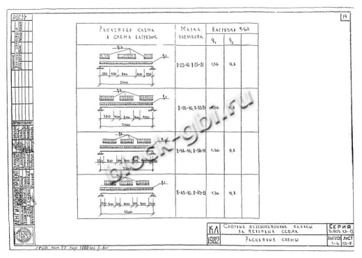 Плита перекрытия камеры футерованная П 43-21-В-фут