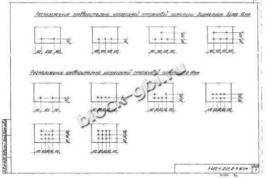 Ригель Р6-3-2С Ригель Р6-3-2С