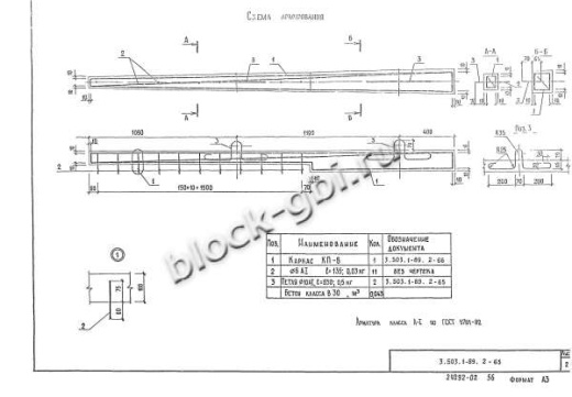 Столбик сигнальный СПО Столбик сигнальный СПО