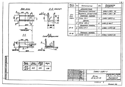 Лоток Л 1-15/2