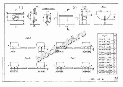 Плита ПРС 56.15-15
