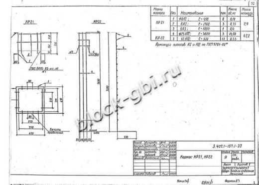 Фундамент Ф15.15