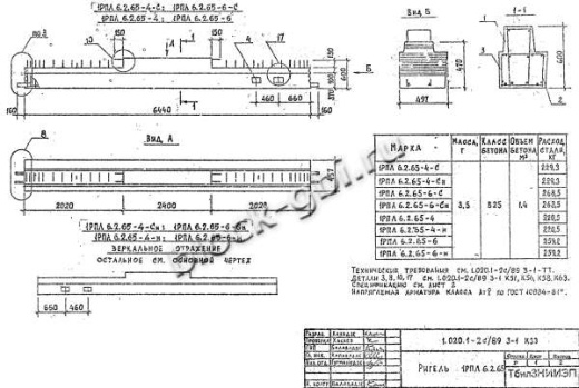 Ригель 1РПЛ 6.2.65-4