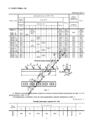 Труба ТН 160-3 Труба ТН 160-3