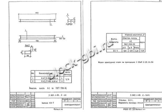 Столбик сигнальный СС-1 Столбик сигнальный СС-1