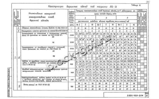Плита ПДС 20.15-17
