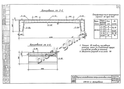 Средний блок камеры тепловой СБК 4.0-1 Средний блок камеры тепловой СБК 4.0-1