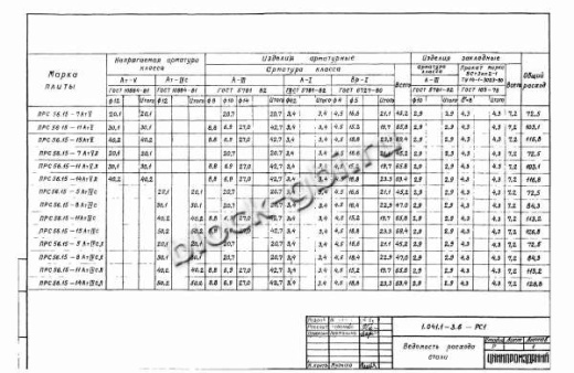 Плита ПРС 56.15-15