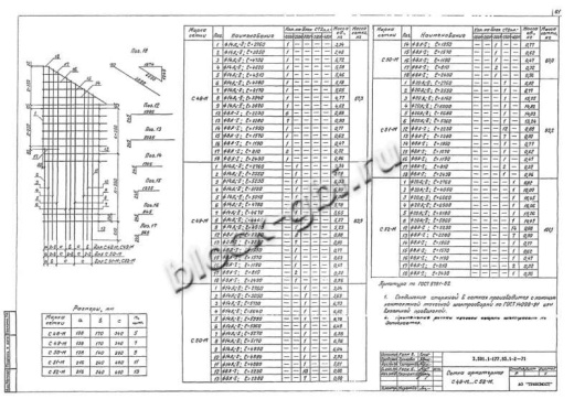 Стенка откосная СТ2пл-350М