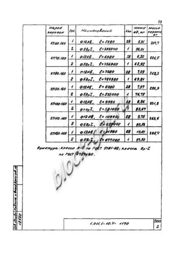 Свая СО 60.160