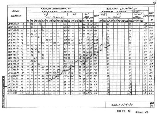 Лоток ЛК 75.150.60-8