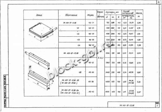 Балка коллекторов КБ-30