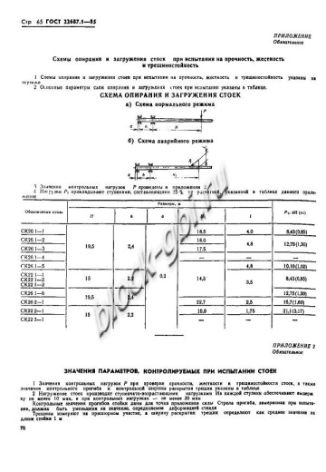 Стойка СК 22.1-3.2 Стойка СК 22.1-3.2