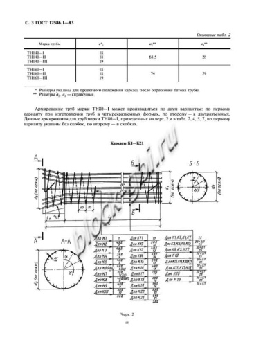 Труба ТН 160-3 Труба ТН 160-3