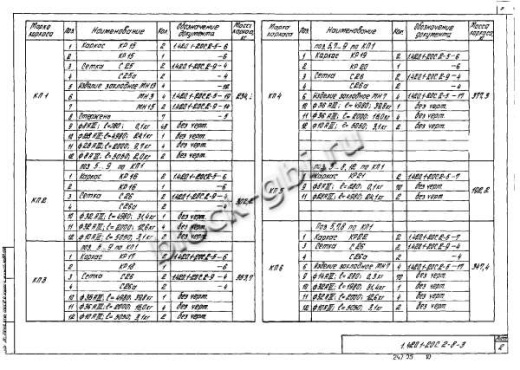 Ригель Р7-1-2С Ригель Р7-1-2С