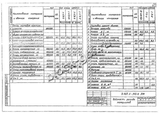 Концевая опора К16,4-1 Концевая опора К16,4-1