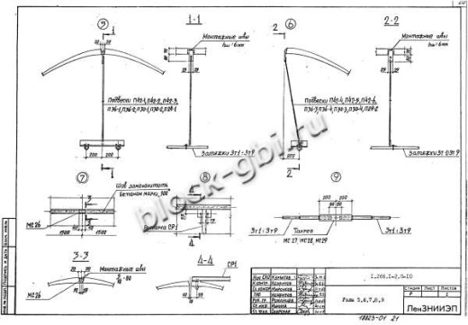 Свод СПЗТ 24-1 Свод СПЗТ 24-1