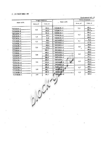 Труба ТФП 240.30-2