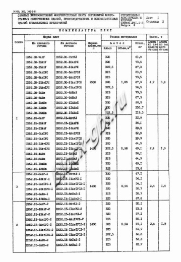 Плита ПК 52.12-7