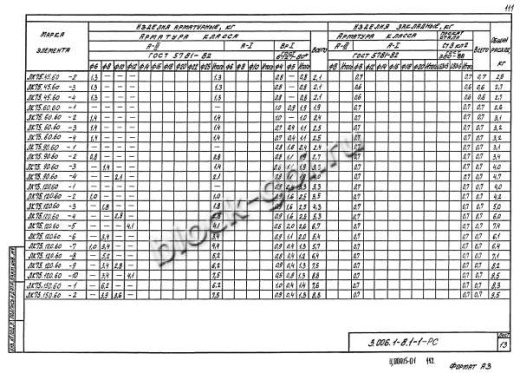 Лоток ЛК 75.120.60-10
