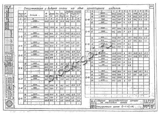 Верхний блок камеры тепловой ВБК 1.8-1 ф630