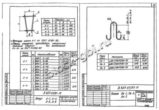 Приставка ПТ 33-3 Приставка ПТ 33-3