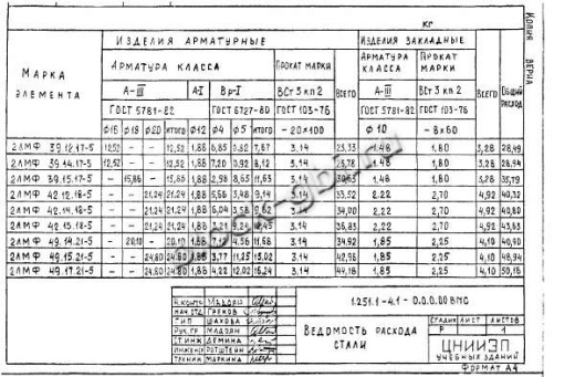 Лестничный марш 2ЛМФ 49.17.21-5-1