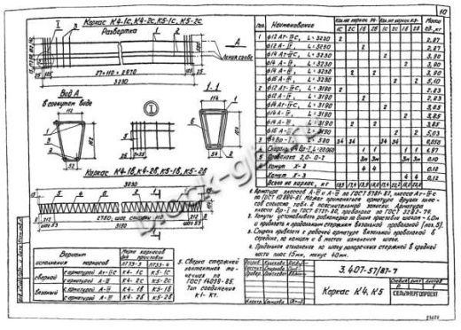 Приставка ПТ 33-3 Приставка ПТ 33-3