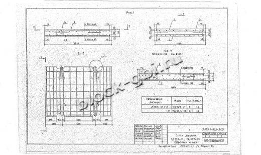 Плита ПД 20.15-25