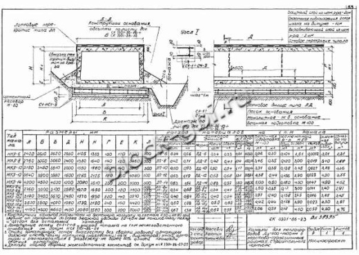 Лотковое днище ЛД-14у
