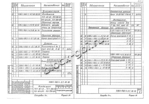 Фундамент ТСУ-100-4,0