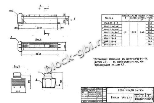 Ригель 1Р 6.2.23-2
