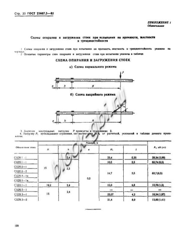 Стойка СЦ 20.3-1.1в