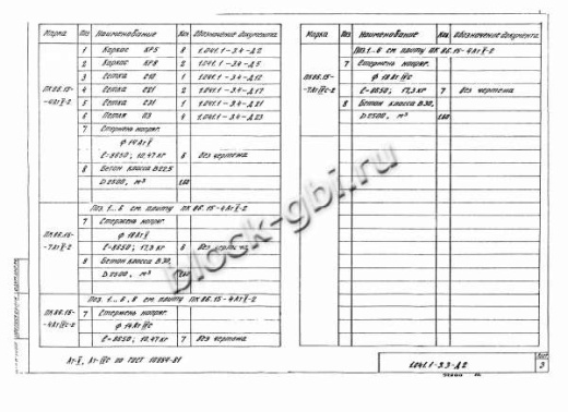 Плита ПК 86.15-4