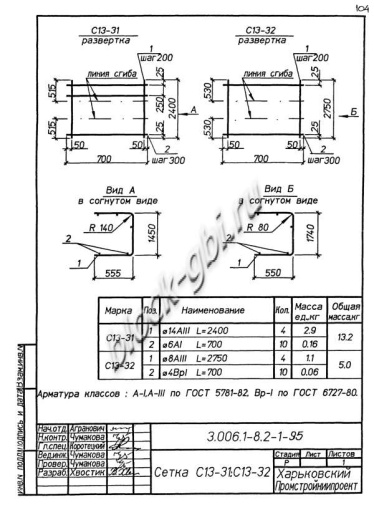 Лоток ЛК 75.150.60-9