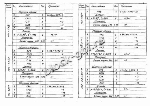 Плита 1П 6-4 Плита 1П 6-4