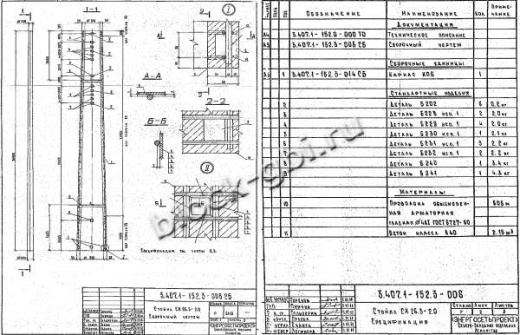Стойка СК 26.3-2.0
