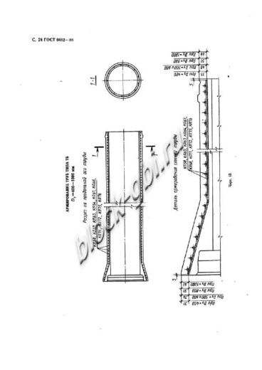 Труба ТБ 40.50-2