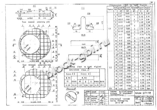 Крышка колодца футерованная ПК-15-10-фут Крышка колодца футерованная ПК-15-10-фут