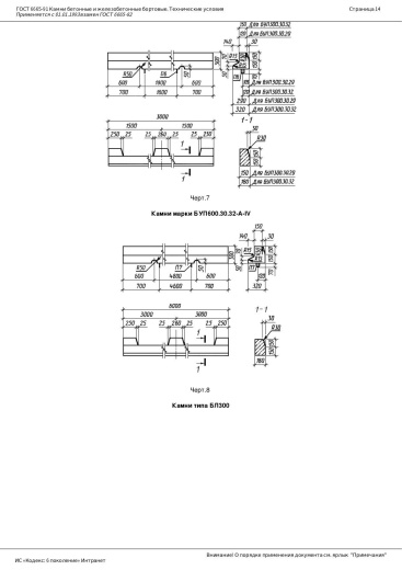 Камень бортовой БУП300.30.29