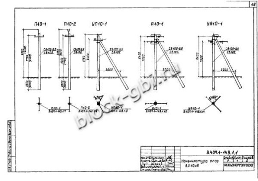 Промежуточная опора П10-2 Промежуточная опора П10-2