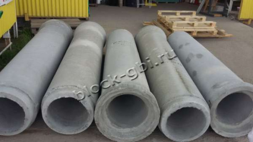 Труба ТС 40.25-3