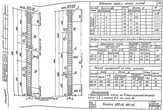 Стойка УСО-3А