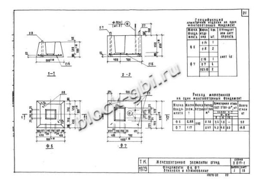 Фундамент Ф7