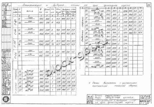 Лоток ЛТ-40.13.3 Лоток ЛТ-40.13.3