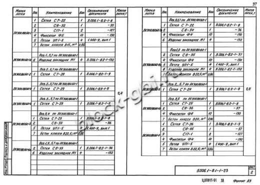 Лоток ЛК 300.180.60-10