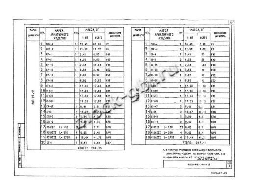 Диафрагма жесткости 1ДП 26.42