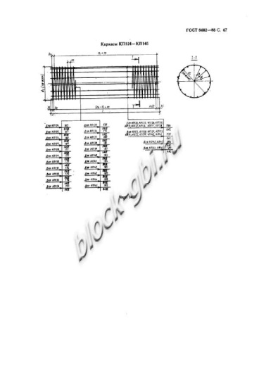 Труба ТП 160.50-1
