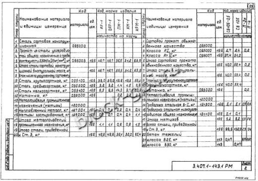 Промежуточная опора П10-2 Промежуточная опора П10-2