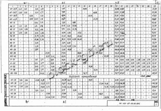 Колонна коллекторов К-21